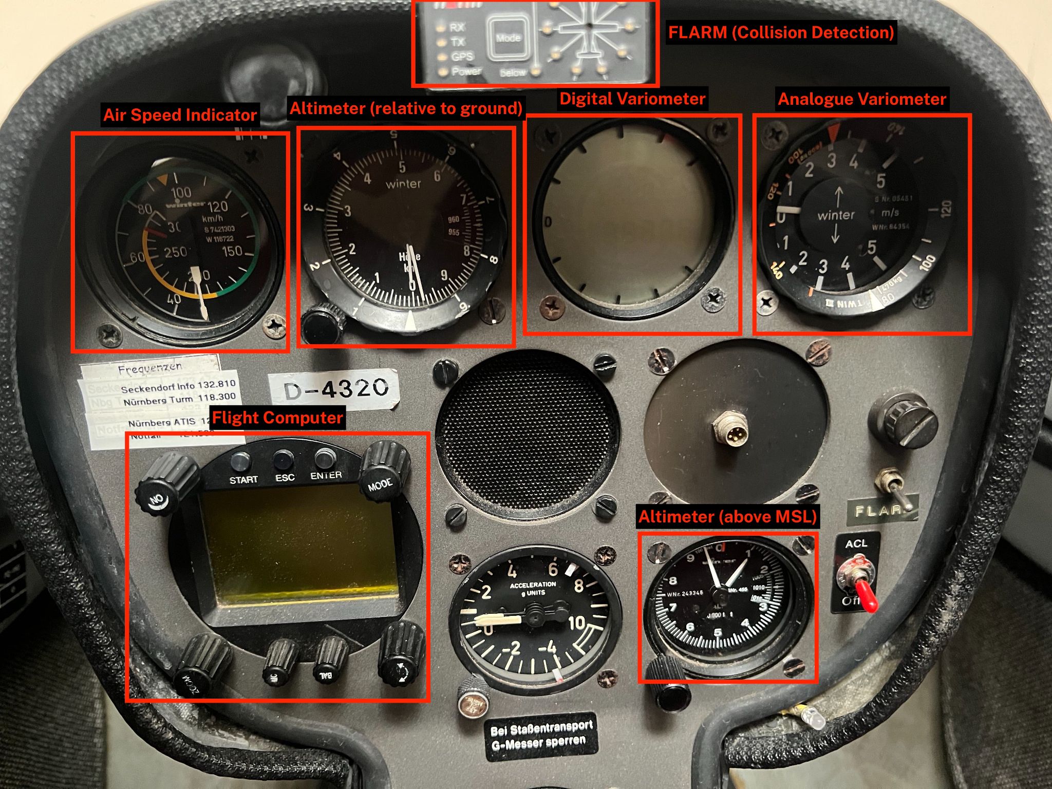 Flight Mode Detector 2