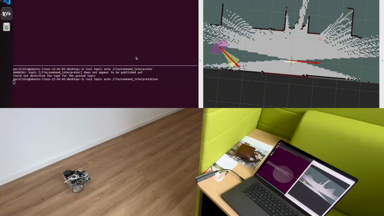 Perception-Language-Action Model