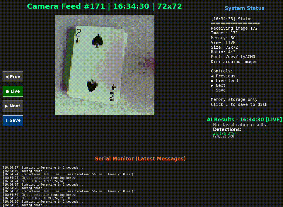 Playing Cards Detector